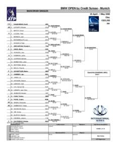 BMW OPEN by Credit Suisse - Munich MAIN DRAW SINGLES 25 April - 1 May 2005