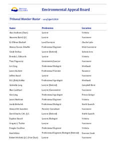    Environmental Appeal Board  Tribunal Member Roster  – as of April 2014  Name 