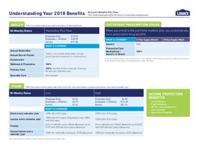 Understanding Your 2018 Benefits HEALTH My Lowe’s Benefits­–Part Time Part–time employees after 89 days of continuous employment.