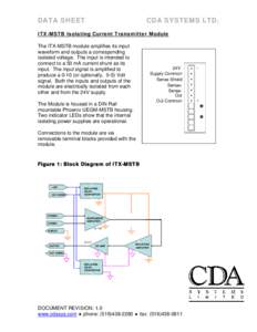 Microsoft Word - ITX_MSTB - Isolating Current Transmitter Module.doc