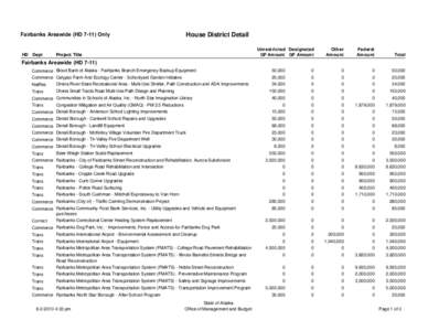 Interstate Highways in Alaska / Fairbanks /  Alaska / Fairbanks North Star Borough /  Alaska / George Parks Highway / North Pole /  Alaska / Chena River / Tanana Valley / Steese Highway / Fairbanks North Star Borough School District / Geography of Alaska / Alaska / Yukon–Koyukuk Census Area /  Alaska