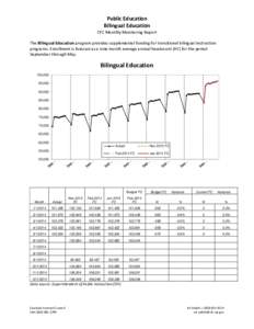 Public Education Bilingual Education CFC Monthly Monitoring Report The Bilingual Education program provides supplemental funding for transitional bilingual instruction programs. Enrollment is forecast as a nine month ave