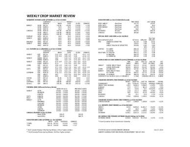 WEEKLY CROP MARKET REVIEW WINNIPEG FUTURES (CDN $/TONNE) as of Oct[removed]CONTRACT -------------------------------------WEEKLY-------------------------------------------MONTH HIGH LOW