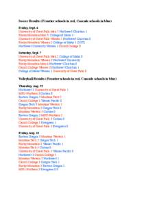 Soccer Results ( Frontier schools in red, Cascade schools in blue) Friday, Sept. 6 University of Great Falls Men 7 Northwest Christian 1