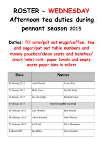 ROSTER - WEDNESDAY Afternoon tea duties during pennant season 2015 Duties: fill urns/put out mugs/coffee, tea and sugar/put out table numbers and money pouches/clean seats and benches/