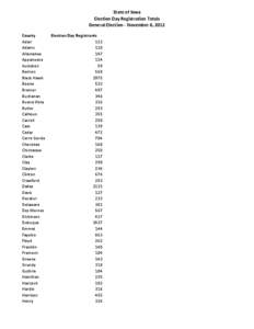 State of Iowa Election Day Registration Totals General Election - November 6, 2012 County Adair Adams