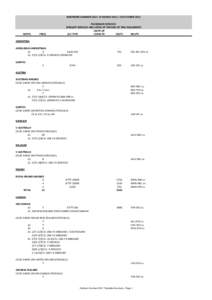 NORTHERN SUMMER 2011: 27 MARCH 2011 / 29 OCTOBER 2011  NOTES FREQ.