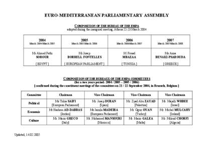 EURO-MEDITERRANEAN PARLIAMENTARY ASSEMBLY COMPOSITION OF THE BUREAU OF THE EMPA adopted during the inaugural meeting, Athens[removed]March[removed]