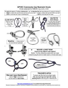 GPVEC Commonly Use Restraint Knots Knots selected for ISBCW, Dee Griffin, DVM The parts of a rope are: The End or Working Part and the Standing Part (the long middle part of a rope not in the knot). A Bight is a bend in 