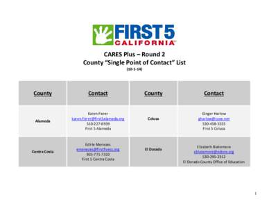 CARES Plus – Round 2 County “Single Point of Contact” List[removed]County