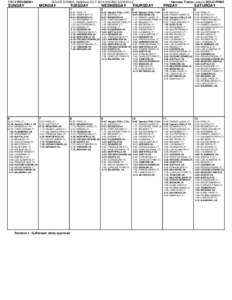 [removed]REVISION I  SUNDAY DOVER DOWNS, Delaware JULY 2014 RACING SCHEDULE