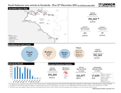 South Sudanese new arrivals in Gambella - Post 15th December[removed]as of 02-December[removed]Gambella Region Map TOTAL ARRIVALS  191,369 *