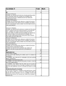 Candidate X B1 reference 2A (Russell): candidate must identify that the doctrine of double patenting applies [0.5], and explain briefly why it applies [0.5]; candidate must conclude that relevance is citeable[removed]and m