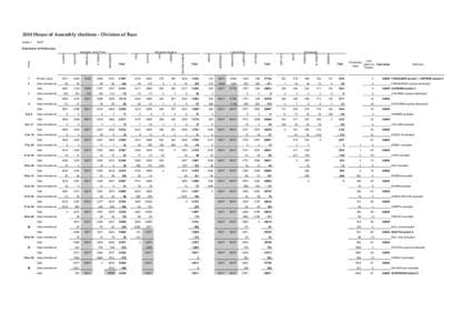 Bass scrutiny event sheet.xls