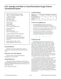 II.D.4 Hydrogen from Water in a Novel Recombinant Oxygen-Tolerant Cyanobacterial System Philip D. Weyman (Primary Contact), Isaac A. Yonemoto, Hamilton O. Smith  Technical Targets