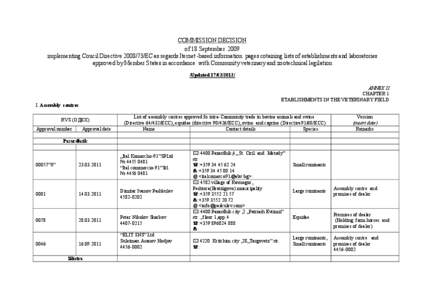 COMMISSION DECISION of 18 September 2009 implementing Coucil Directive[removed]EC as regards Iternet -based information pages cotaining lists of establishments and laboratories approved by Member States in accordance wit