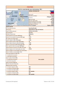 PHILIPPINES Data for crop/calendar year commencing: 2011 GENERAL INFORMATION Area (km²) Population (million) Currency