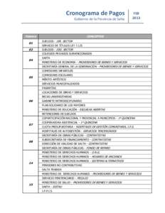 Cronograma de Pagos Gobierno de la Provincia de Salta Febrero 01 02