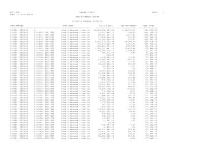 Interest Apportionment Report - September 2014