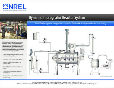 Dynamic Impregnator Reactor System (Poster), NREL (National Renewable Energy Laboratory)