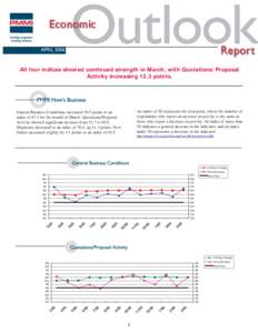 4-06 monthly economic report.qxp