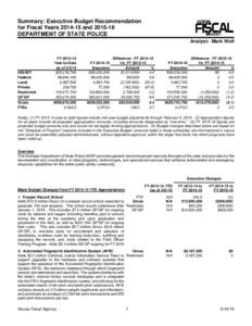 Summary: Executive Budget Recommendation for Fiscal Years[removed]and[removed]DEPARTMENT OF STATE POLICE Analyst: Mark Wolf  IDG/IDT