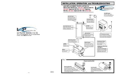 INSTALLATION, OPERATION, and TROUBLESHOOTING with REPLACEMENT PARTS LISTING for MiniCoater Model Nos. MC1001 replaces MC101, MC1002 replaces MC103, MC1003 repalces MC104, MC1004 replaces MC-105 & MC1005