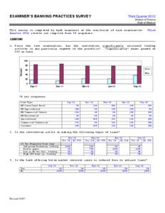 EXAMINER’S BANKING PRACTICES SURVEY                                Division of Finance