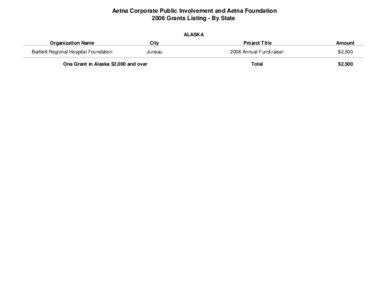 Companies listed on the New York Stock Exchange / Hartford /  Connecticut / Hartford / HartBeat Ensemble / Capitol Region Education Council / Knowledge Corridor / Connecticut / Geography of the United States / Aetna