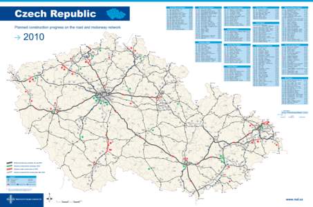 South Moravian Region B1 B2 B3 B7 B8