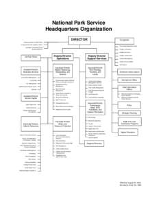 Microsoft PowerPoint - WASO HQ Org Aug05-06 w names.ppt