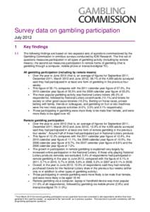 Survey data on gambling participation July[removed]Key findings