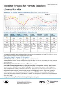 Printed: :00  Weather forecast for Harstad (stadion) observation site  Meteogram for Harstad (stadion) observation site Thursday 11:00 to Saturday 11:00