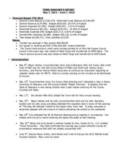 TOWN MANAGER’S REPORT May 7, 2013 – June 7, 2013  Financial Report YTD 2013  General Funds Balance $1,581,478; Restricted Funds Balance $3,240,409  General Revenue $179,996; Budget $626,063; 28.75% of budget