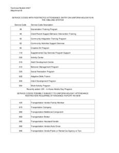 Technical Bulletin #427 Attachment B SERVICE CODES WITH RESTRICTED ATTENDANCE ENTRY ON UNIFORM HOLIDAYS IN THE EBILLING SYSTEM Service Code