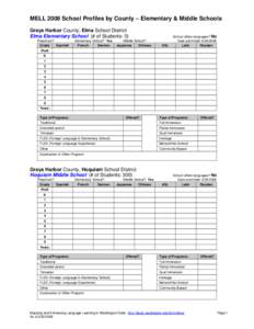 Microsoft Word - MELL_Elem_Middle_School_Profiles_Grays_Harbor_County