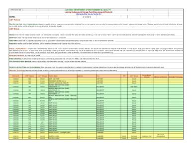 ARIZONA DEPARTMENT OF ENVIRONMENTAL QUALITY Leaking Underground Storage Tank Sites along old Route 66 /adhoc/runner.php  [ Sorted by City, then by Facility ID ]