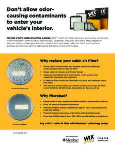 Building biology / Filters / Heating /  ventilating /  and air conditioning / Air filter / HVAC / Antimicrobial / Duct / Photographic filter / Chemistry / Natural environment / Technology