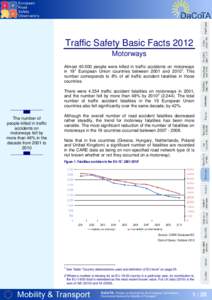 Traffic Safety Basic Facts 2012 Motorways Almost[removed]people were killed in traffic accidents on motorways in 191 European Union countries between 2001 and[removed]This number corresponds to 8% of all traffic accident f