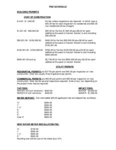 FEE SCHEDULE BUILDING PERMITS COST OF CONSTRUCTION $ 0.00 - $ 1,No fee unless inspections are required. In which case a