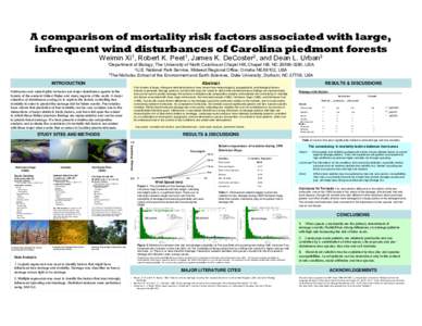 A comparison of mortality risk factors associated with large, infrequent wind disturbances of Carolina piedmont forests Weimin Xi1, Robert K. Peet1, James K. DeCoster2, and Dean L. Urban3 1Department  of Biology, The Uni