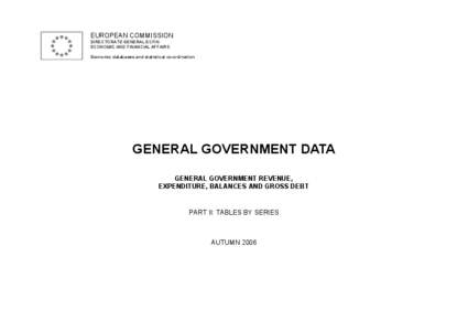 General Government Revenue, expenditure, balances and gross debt