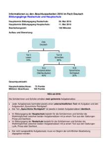 Informationen zu den Abschlussarbeiten 2016 im Fach Deutsch Bildungsgänge Realschule und Hauptschule Haupttermin Bildungsgang Realschule: Haupttermin Bildungsgang Hauptschule:  09. Mai 2016