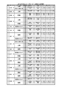 節  期　　　日 上峰