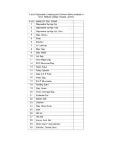 List of Disposable, Dressing and Common Items available in Govt. Medical College Hospital, Jammu. S.NO 1  NAME OF THE ITEMS