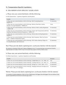 H. Transportation Specific Legislation |  H. TRANSPORTATION SPECIFIC LEGISLATION a. Please rate your current familiarity with the following: For Rail Specialization - Legislation, Regulations, and Procedures Variable