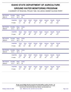 IDAHO STATE DEPARTMENT OF AGRICULTURE GROUND WATER MONITORING PROGRAM A SUMMARY OF REGIONAL PROJECT 890, INCLUDING HAMMET/GLENNS FERRY ISDA Well ID[removed]