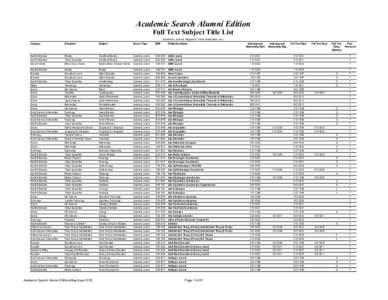 Academic Search Alumni Edition Full Text Subject Title List (Academic Journal, Magazine, Trade Publication, etc.) Category