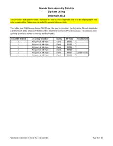 Nevada State Assembly Districts:  Zip Code Listing