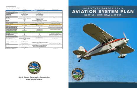 Transport / Visual approach slope indicator / Taxiway / Airport / Approach lighting system / Runway / Safford Regional Airport / Pilot Controlled Lighting / Aviation / Airport infrastructure / Runway edge lights